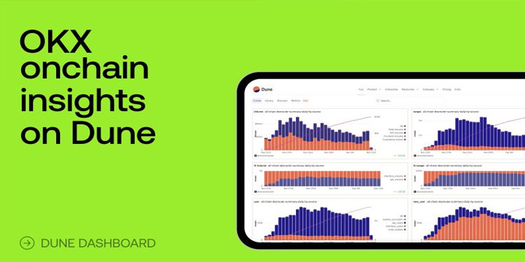 OKX Wallet launches Dune DEX Dashboard