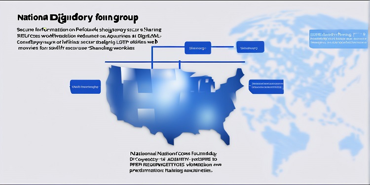national digifoundry redifines secure web3 information sharing