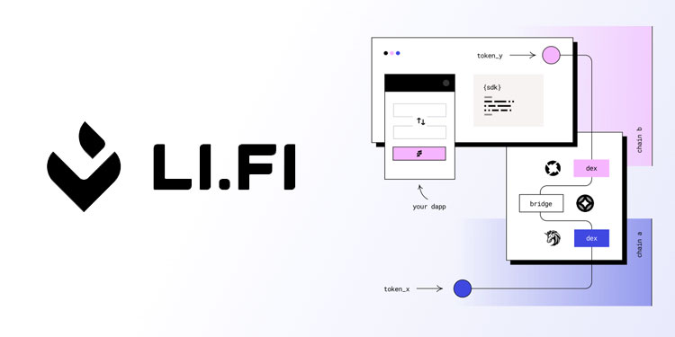 LI.FI