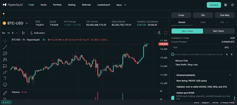 trade without kyc - Hyperliquid DEX